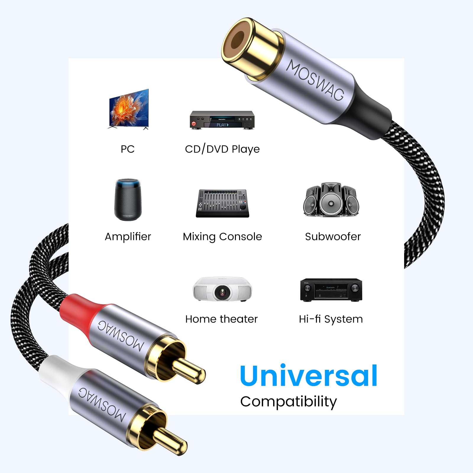 Amazon | MOSWAG RCAケーブル，RCA スプリッター， RCA ケーブル 分岐1